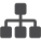 SiteMap